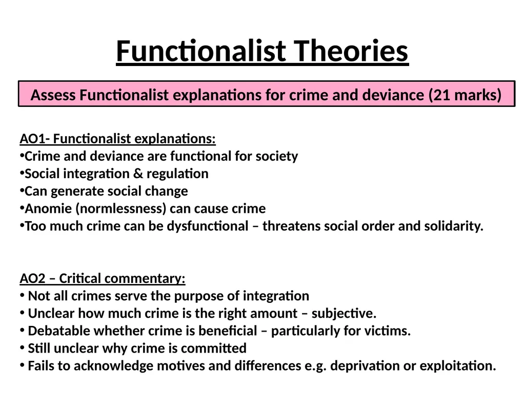 Theories on Crime and Deviance You need to know: - slide 2 of 10