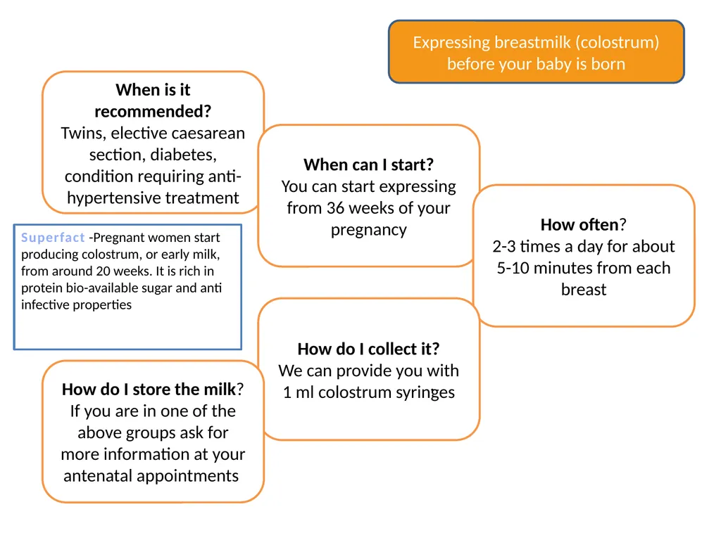Infant Feeding Workshop Welcome Infant Feeding - slide 18 of 21