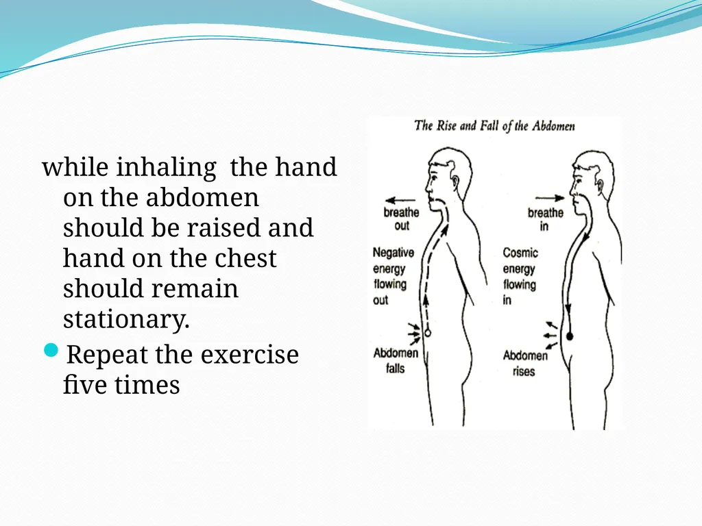 MANAGEMENT OF NORMAL PUERPERIUM Mrs. Preeti - slide 25 of 42