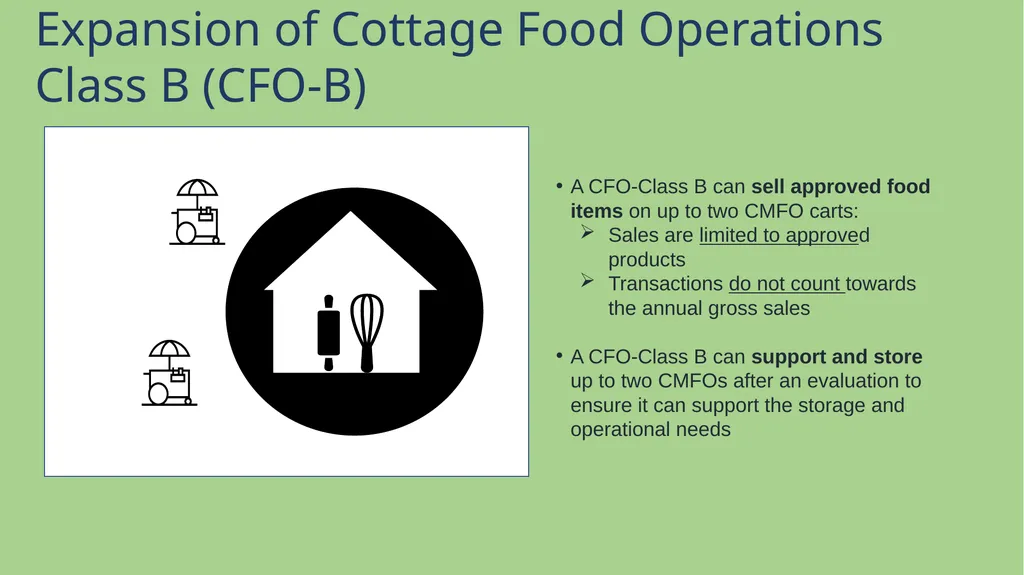 SB 972 New Sidewalk Food Vending Law Background - slide 15 of 18