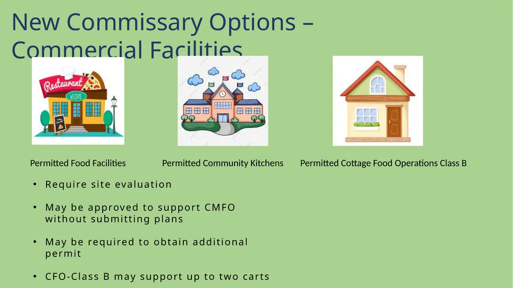 SB 972 New Sidewalk Food Vending Law Background - slide 14 of 18