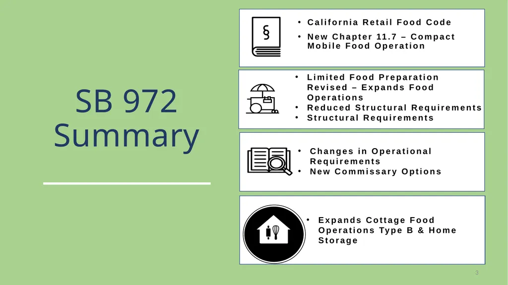 SB 972 New Sidewalk Food Vending Law Background - slide 3 of 18