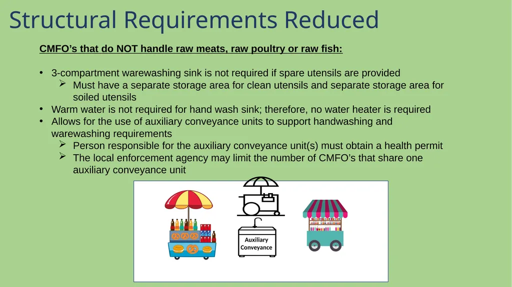 SB 972 New Sidewalk Food Vending Law Background - slide 9 of 18