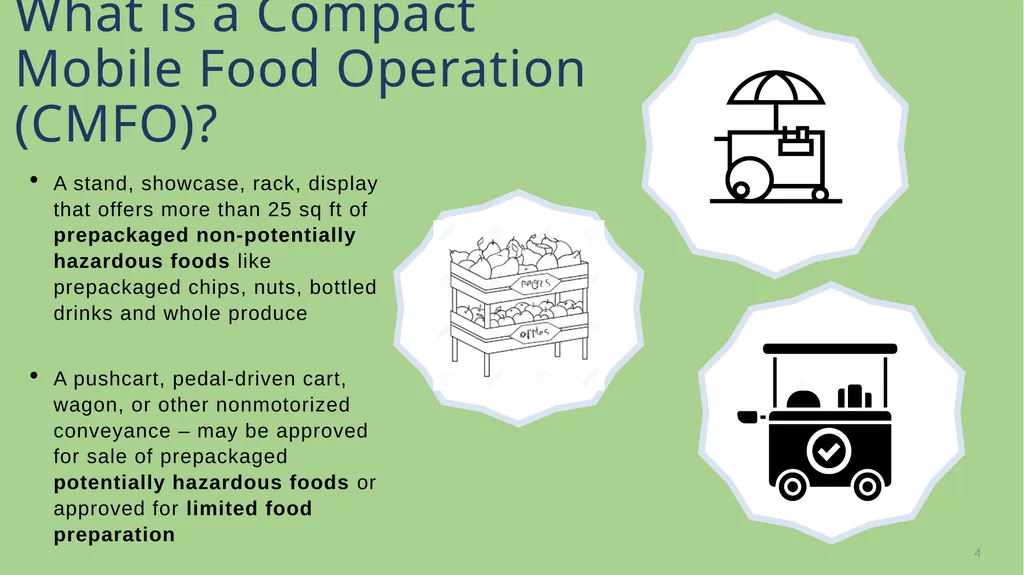 SB 972 New Sidewalk Food Vending Law Background - slide 4 of 18