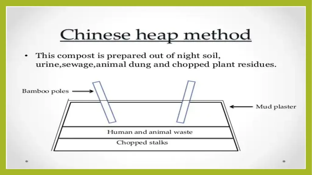 What is compost? Compost is organic matter that - slide 17 of 34
