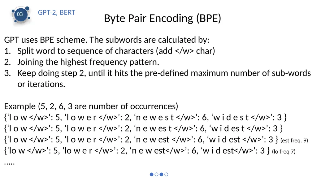 CS 886 Deep Learning for Biotechnology Ming Li - slide 11 of 43