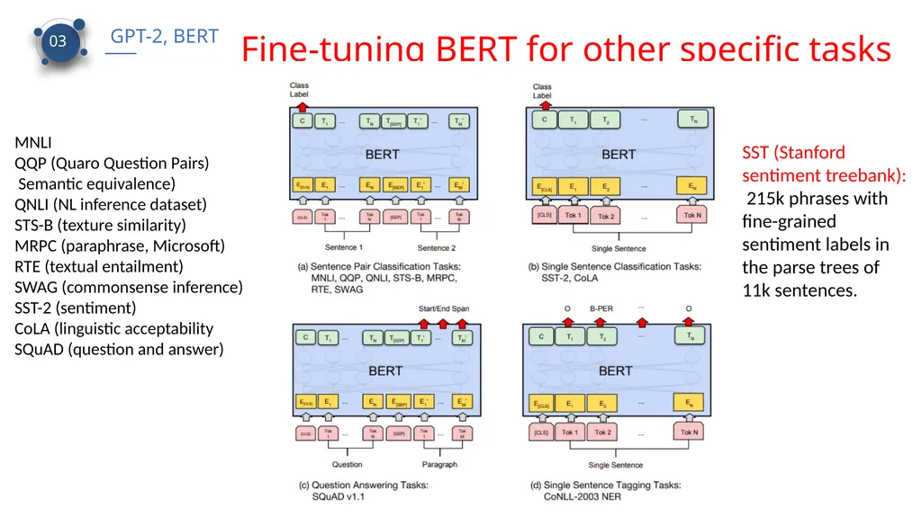 CS 886 Deep Learning for Biotechnology Ming Li - slide 30 of 43