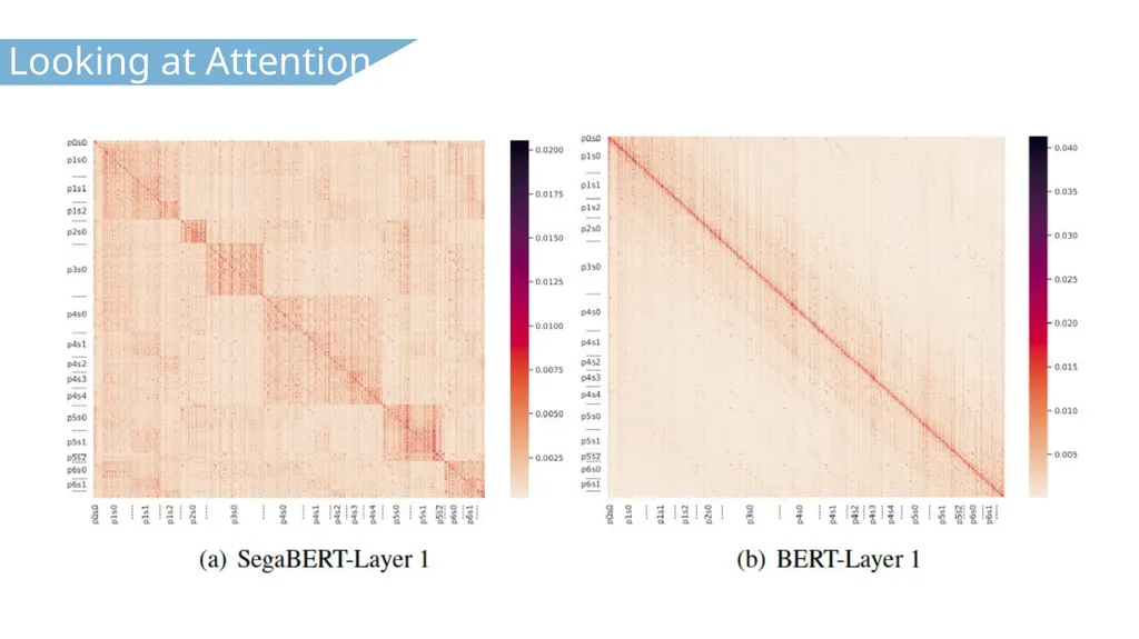 CS 886 Deep Learning for Biotechnology Ming Li - slide 38 of 43