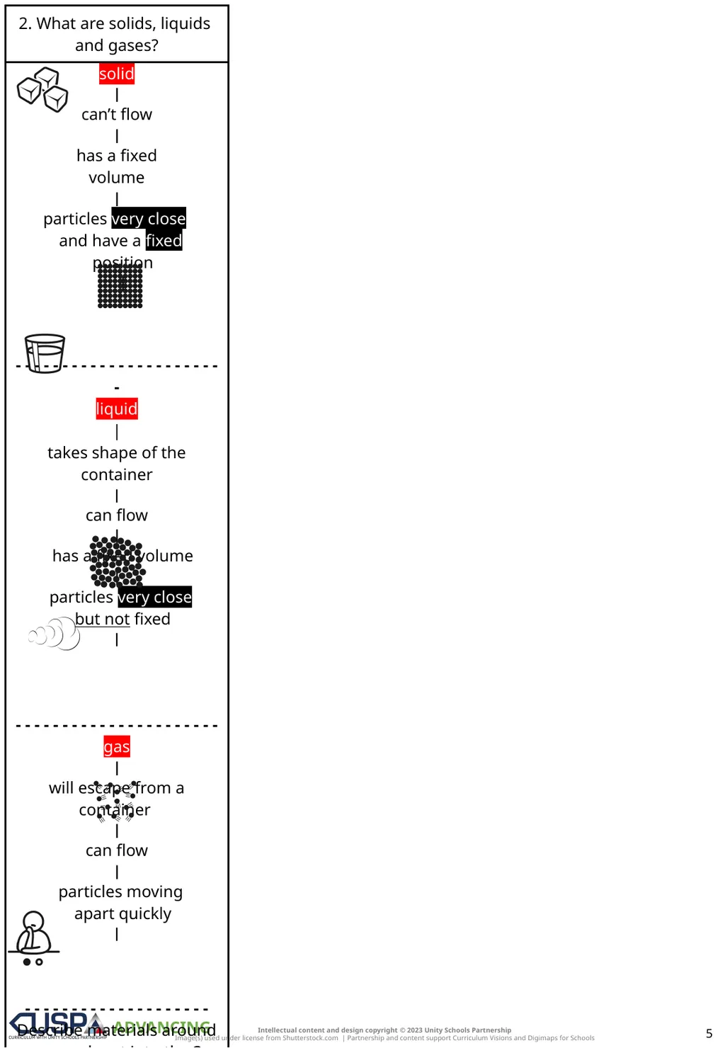 EDITABLES | SECURING | ADVANCING Knowledge Notes 1 - slide 5 of 13