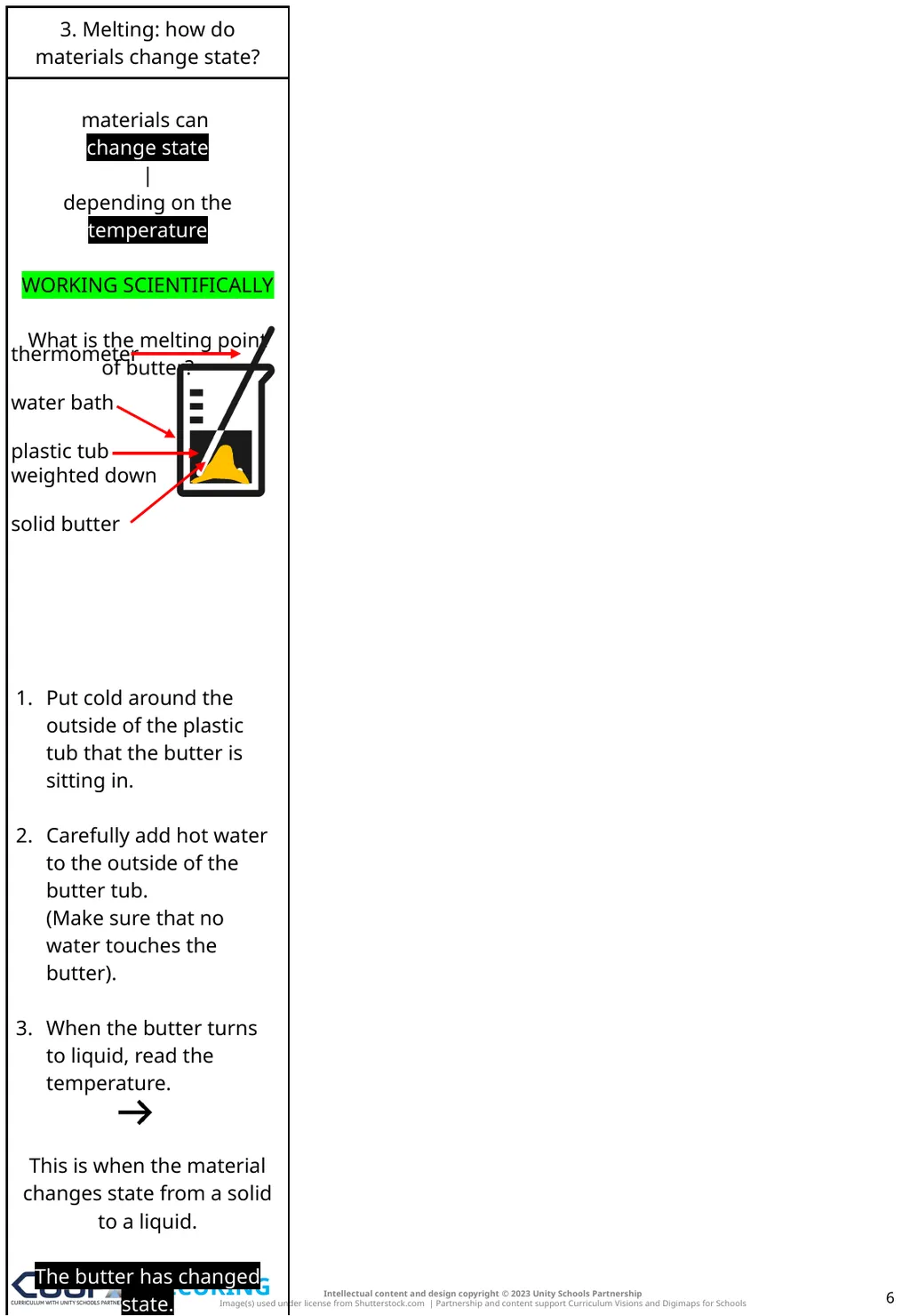 EDITABLES | SECURING | ADVANCING Knowledge Notes 1 - slide 6 of 13