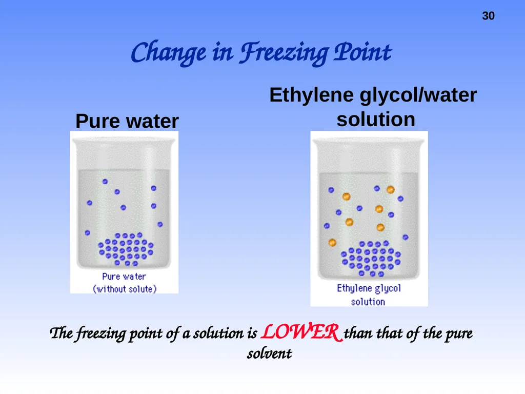 Solutions Why does a raw egg swell or shrink when - slide 30 of 39