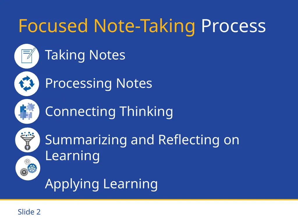 Focused Note-Taking Five Steps to Success Purpose - slide 2 of 19
