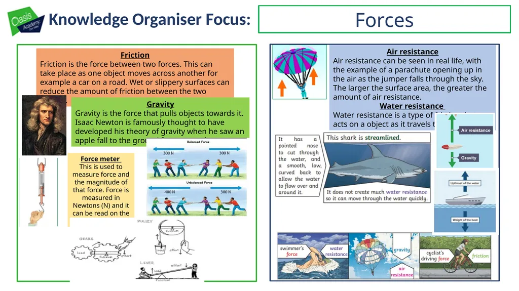 Knowledge Organiser Focus: Forces Thinking deeper - slide 2 of 3