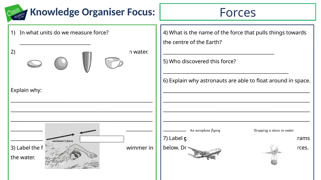 Knowledge Organiser Focus: Forces Thinking deeper - slide 3 of 3