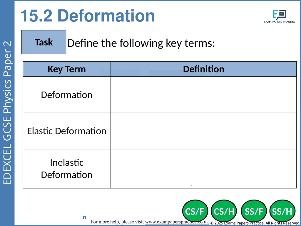 Forces and Matter Paper 2 If you applied a force - slide 4 of 33