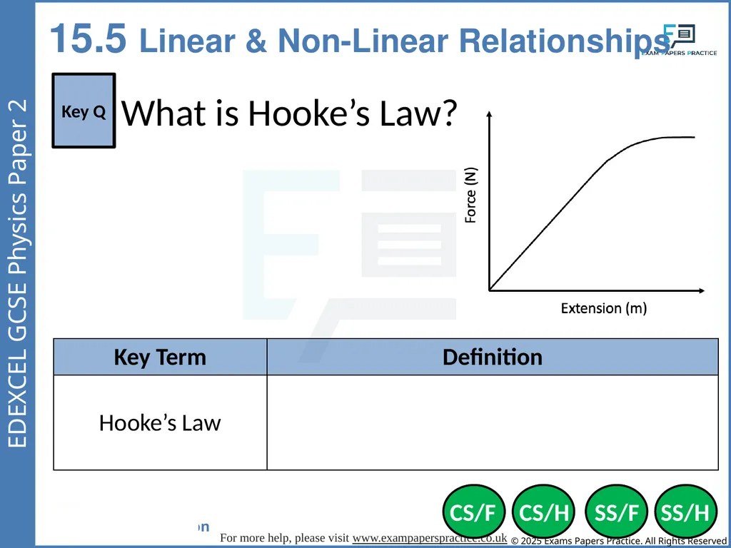 Forces and Matter Paper 2 If you applied a force - slide 15 of 33
