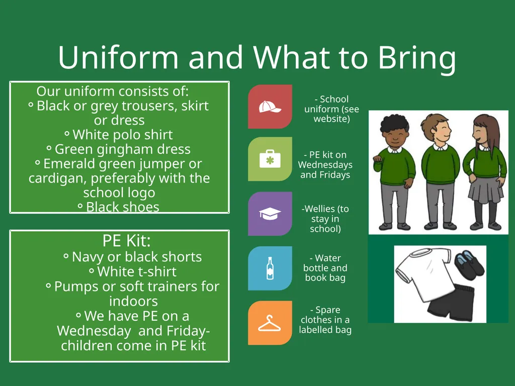 Parents' Information Session for New Starters - slide 18 of 21
