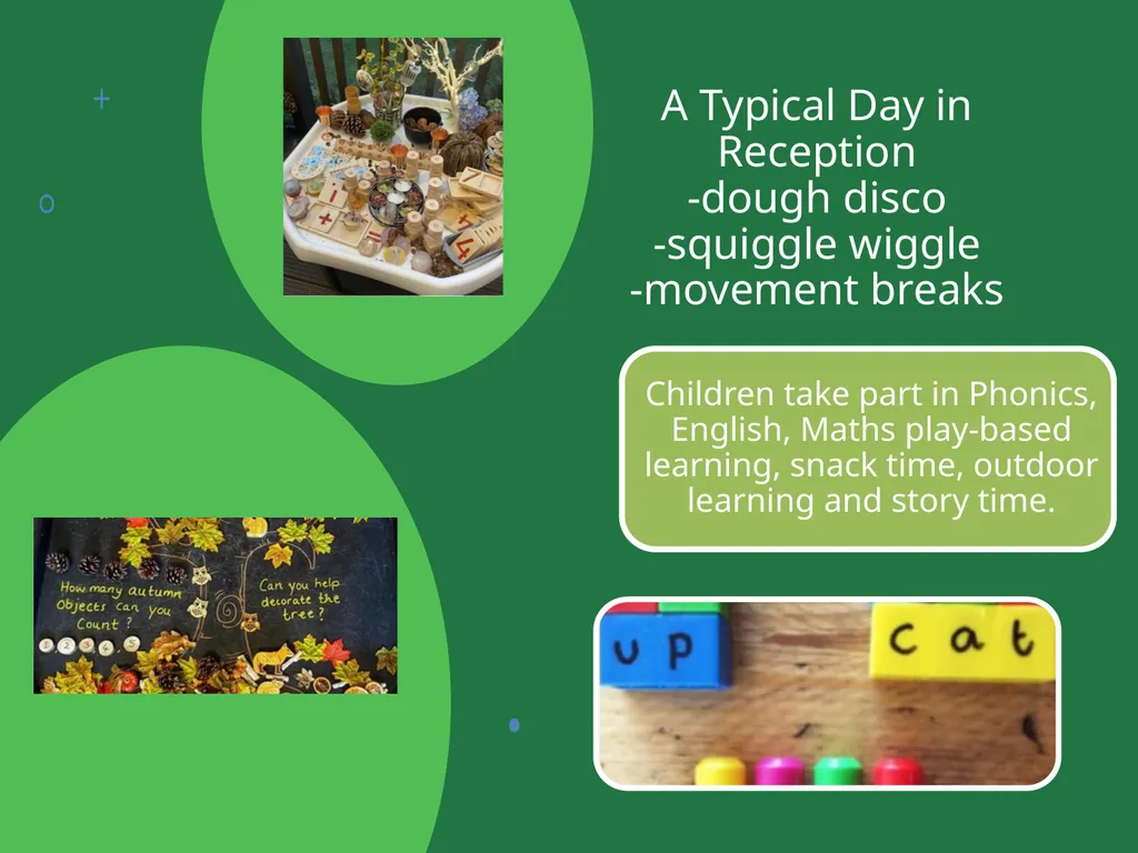 Parents' Information Session for New Starters - slide 7 of 21
