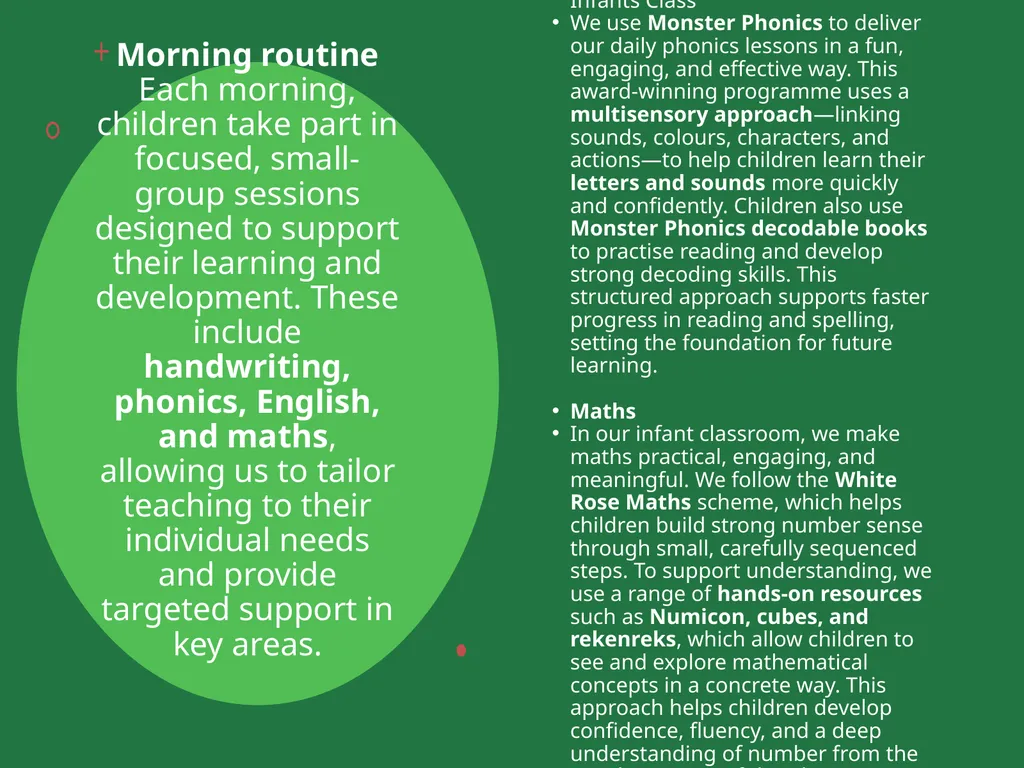 Parents' Information Session for New Starters - slide 8 of 21
