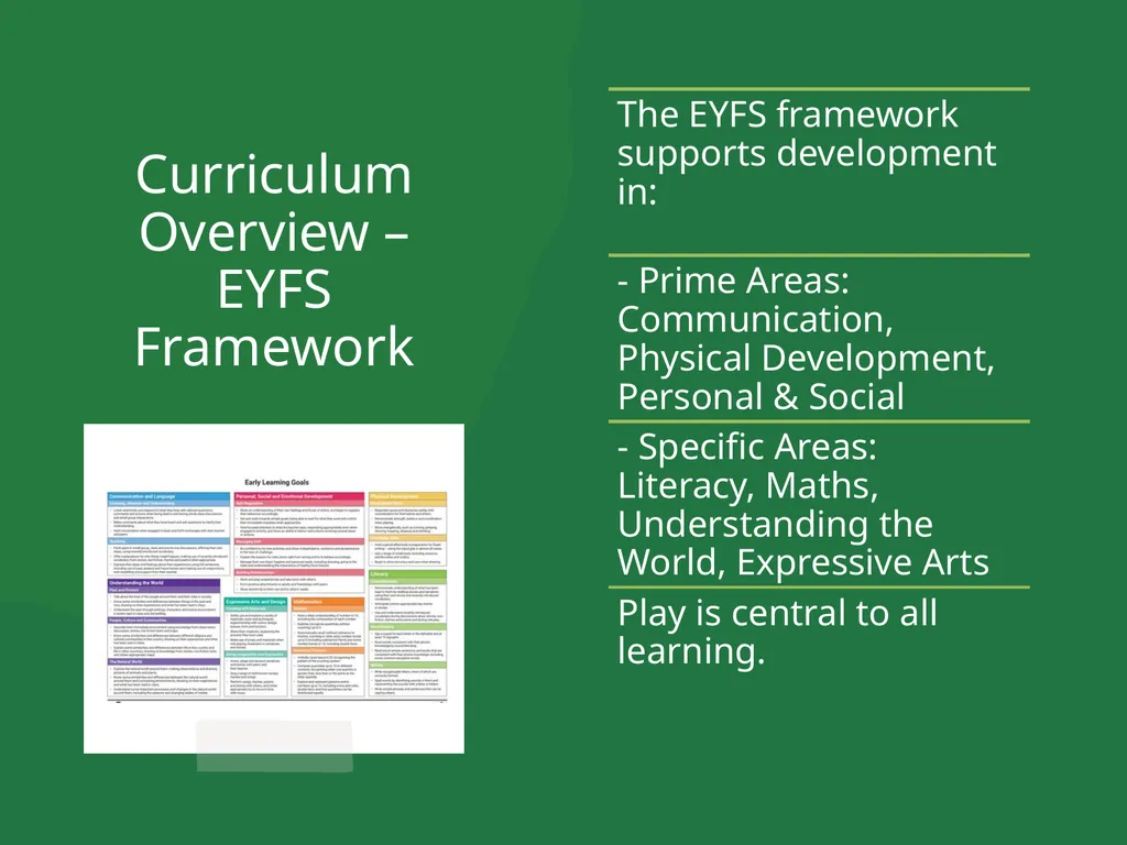 Parents' Information Session for New Starters - slide 12 of 21