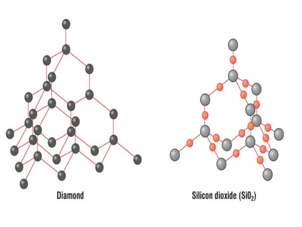 Covalent bonds When metals react with non-metals - slide 16 of 36