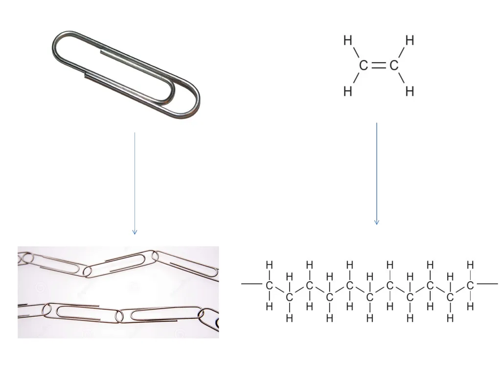 Covalent bonds When metals react with non-metals - slide 30 of 36