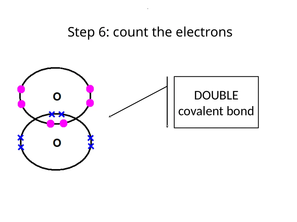 Covalent bonds When metals react with non-metals - slide 13 of 36