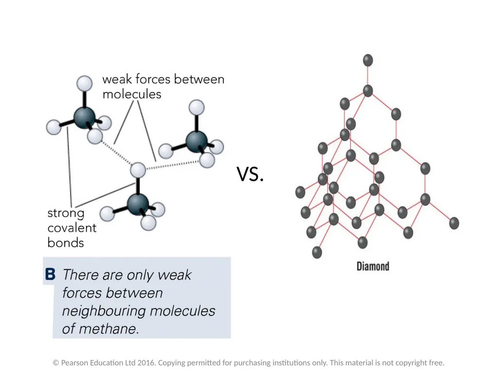 Covalent bonds When metals react with non-metals - slide 25 of 36