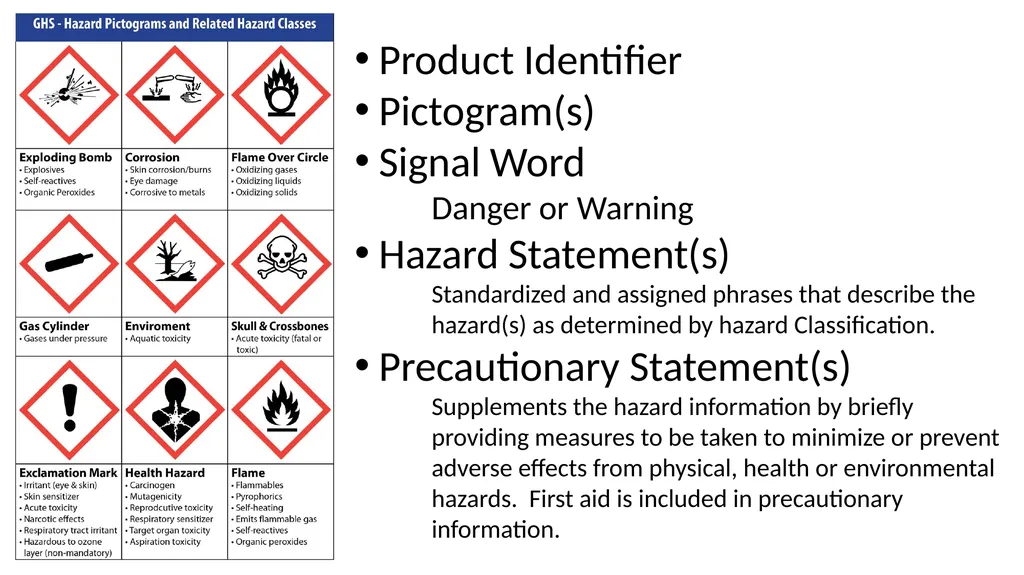 LABORATORY SAFETY TRAINING UVU College of Science - slide 22 of 46