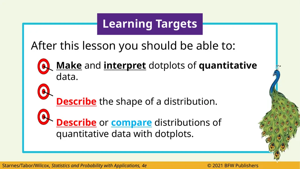 After this lesson you should be able to: Make and - slide 2 of 58