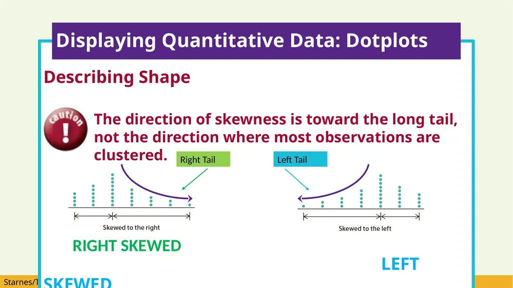 After this lesson you should be able to: Make and - slide 16 of 58