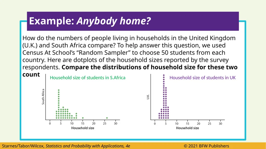 After this lesson you should be able to: Make and - slide 29 of 58