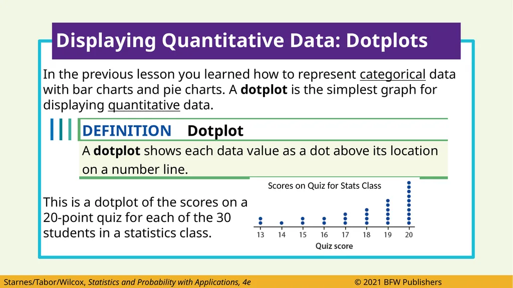After this lesson you should be able to: Make and - slide 3 of 58