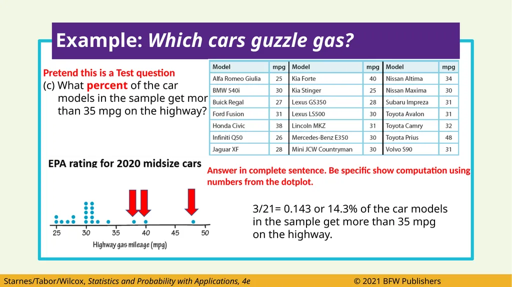 After this lesson you should be able to: Make and - slide 9 of 58