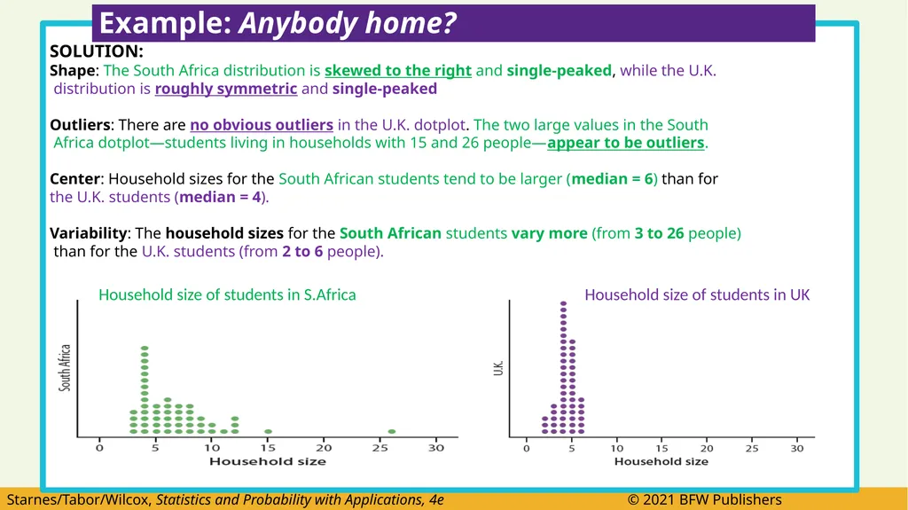 After this lesson you should be able to: Make and - slide 30 of 58