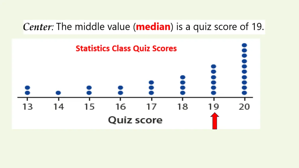 After this lesson you should be able to: Make and - slide 26 of 58
