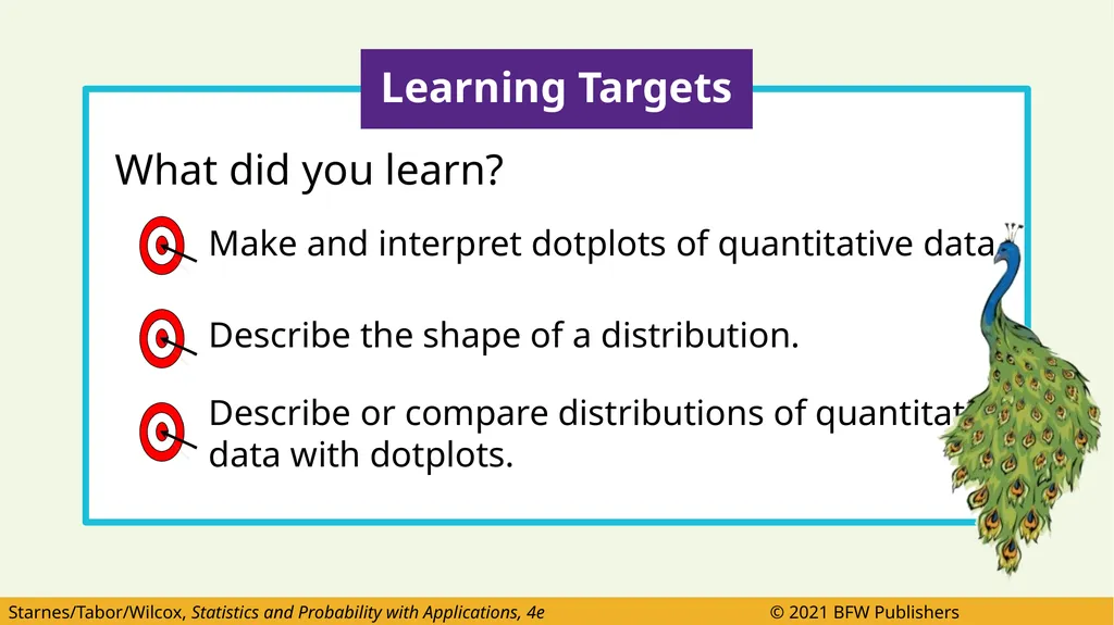 After this lesson you should be able to: Make and - slide 58 of 58