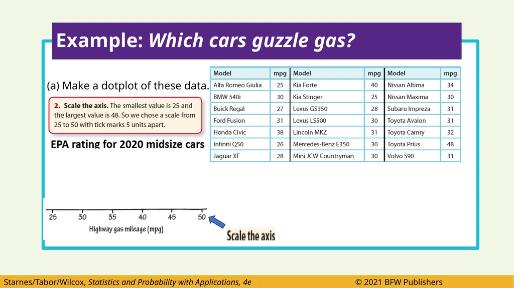 After this lesson you should be able to: Make and - slide 6 of 58