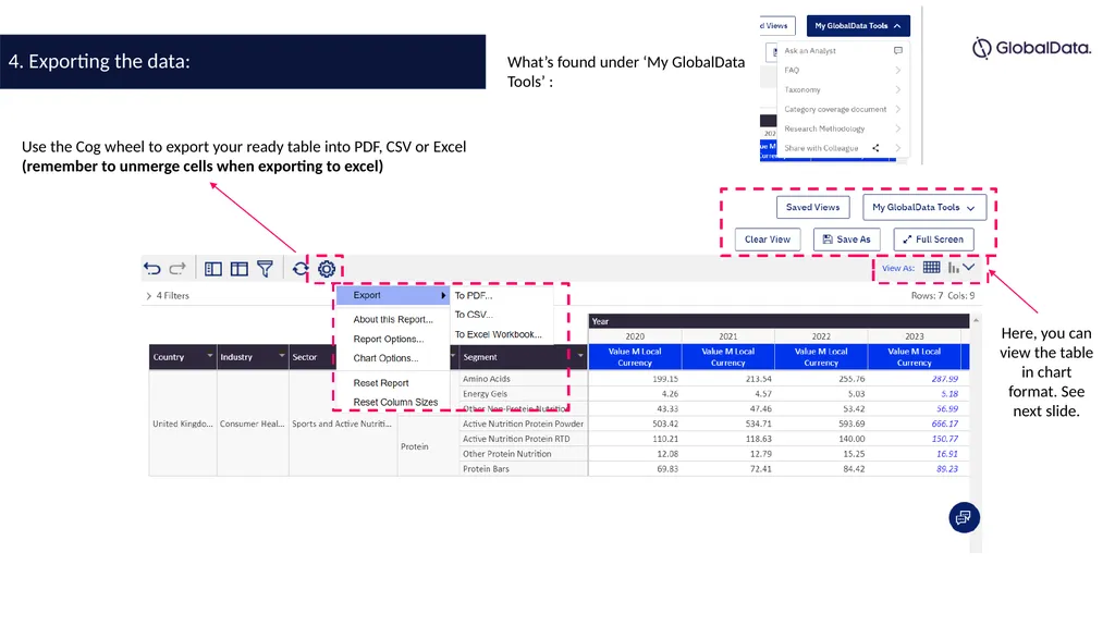 Consumer Intelligence Centre How to Guide Content: - slide 11 of 59