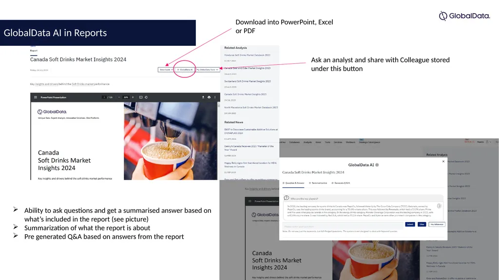 Consumer Intelligence Centre How to Guide Content: - slide 26 of 59