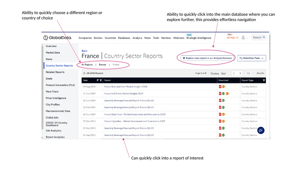 Consumer Intelligence Centre How to Guide Content: - slide 31 of 59