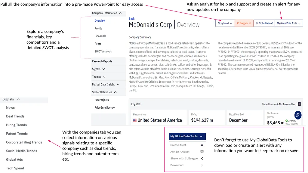 Consumer Intelligence Centre How to Guide Content: - slide 37 of 59