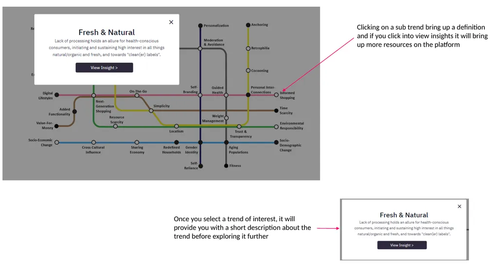 Consumer Intelligence Centre How to Guide Content: - slide 41 of 59