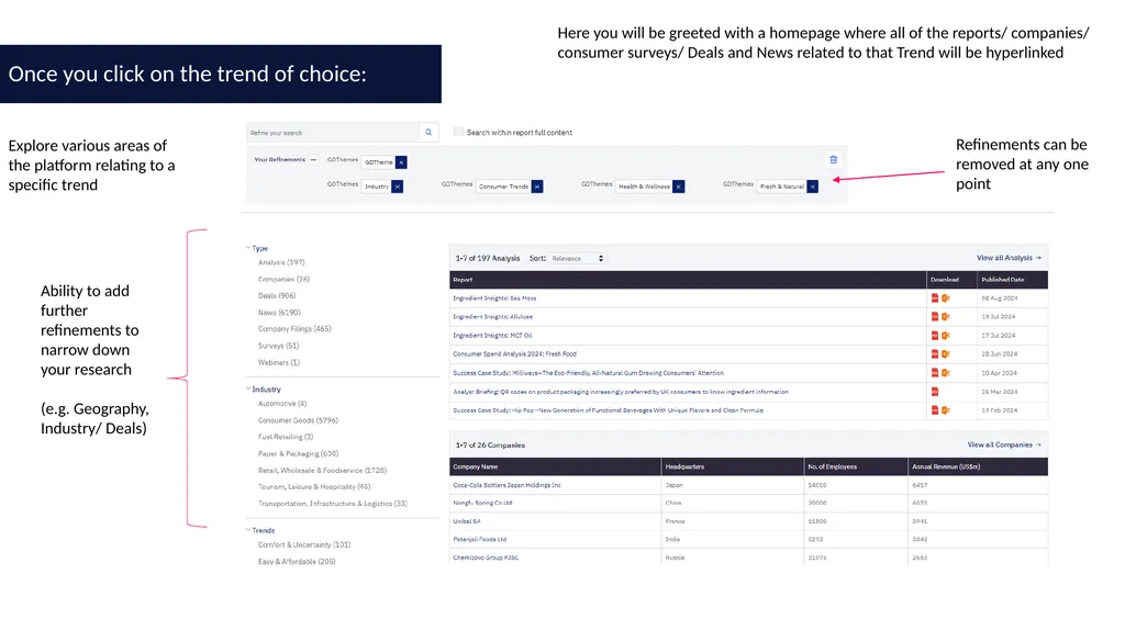Consumer Intelligence Centre How to Guide Content: - slide 42 of 59