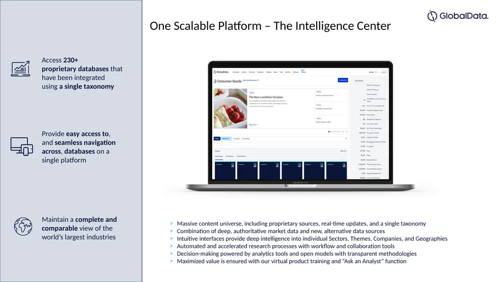 Consumer Intelligence Centre How to Guide Content: - slide 3 of 59