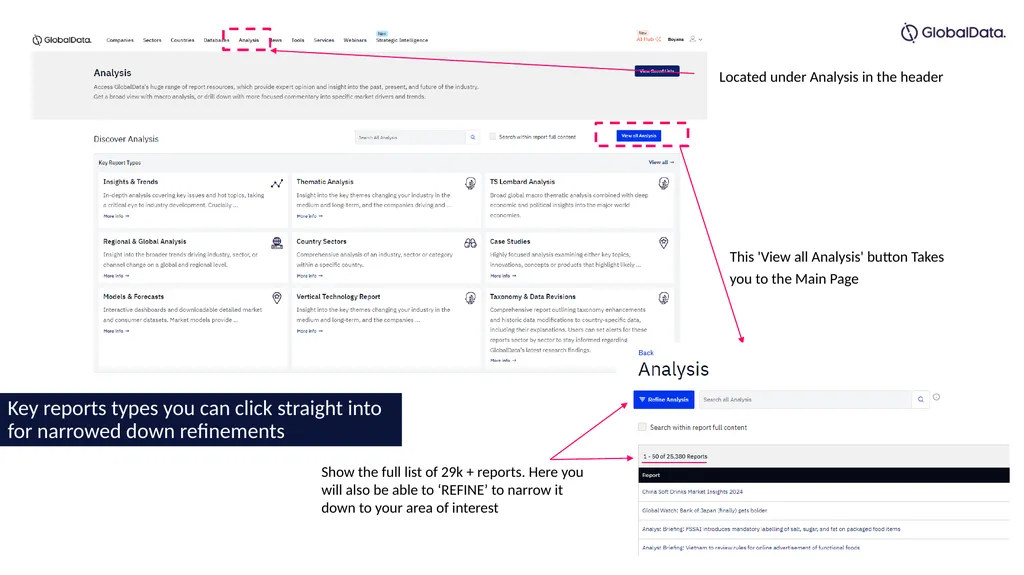 Consumer Intelligence Centre How to Guide Content: - slide 24 of 59