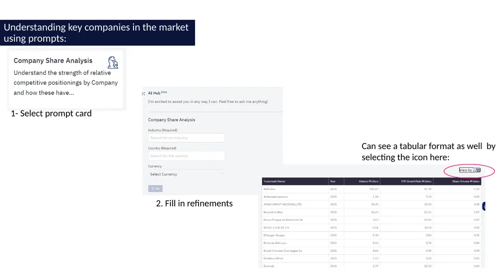 Consumer Intelligence Centre How to Guide Content: - slide 54 of 59
