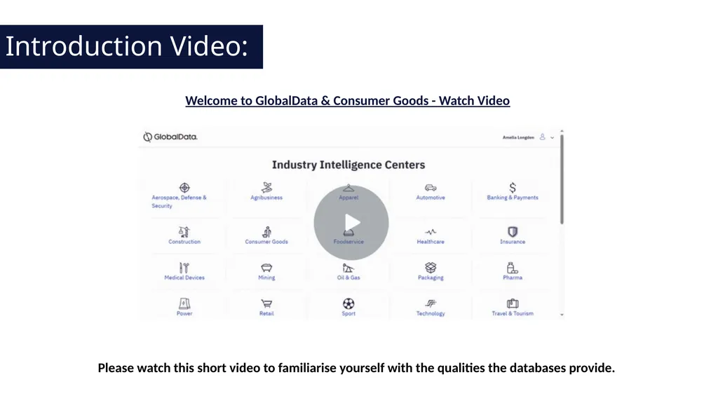 Consumer Intelligence Centre How to Guide Content: - slide 4 of 59