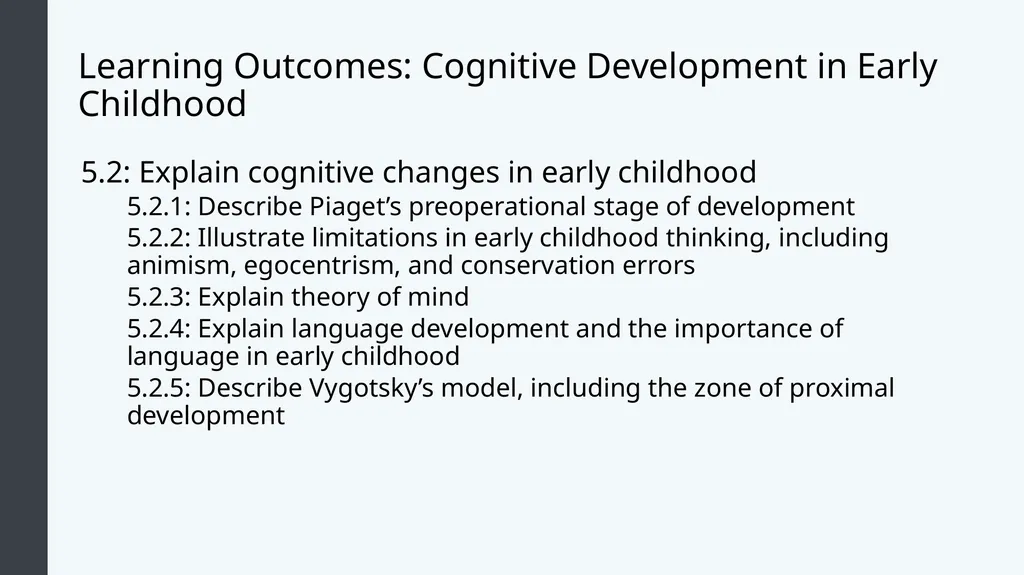 Lifespan Development Module # 5: Early Childhood - slide 11 of 38