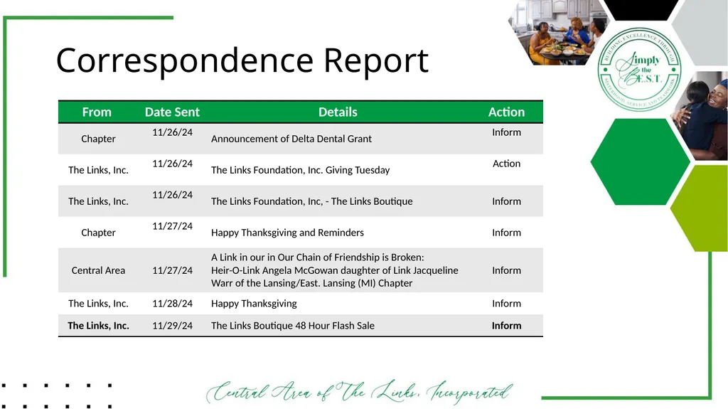 Minneapolis-St. Paul Chapter The Links, - slide 8 of 28